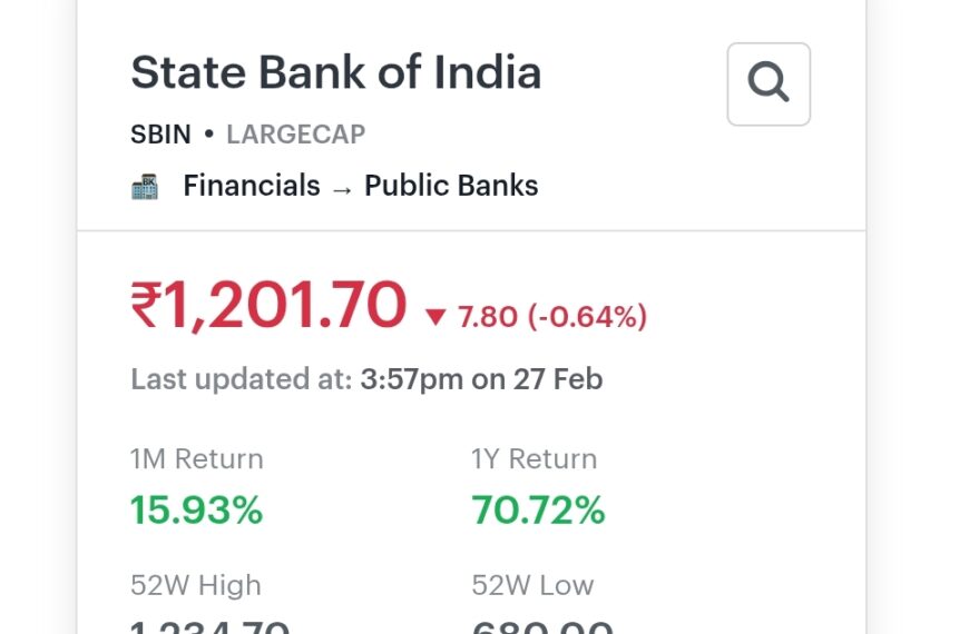 State Bank of India Stock Analysis – 28 Feb 2026